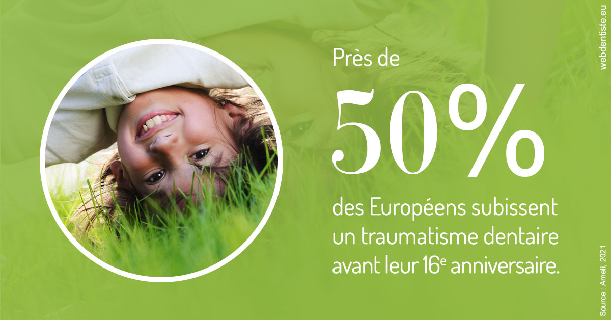 https://dr-medioni-philippe.chirurgiens-dentistes.fr/Traumatismes dentaires en Europe