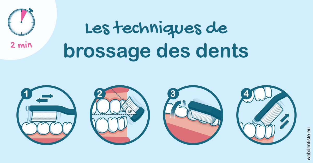 https://dr-medioni-philippe.chirurgiens-dentistes.fr/Les techniques de brossage des dents 1