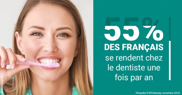 https://dr-medioni-philippe.chirurgiens-dentistes.fr/55 % des Français 2