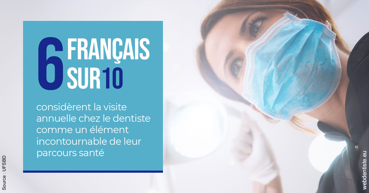 https://dr-medioni-philippe.chirurgiens-dentistes.fr/Visite annuelle 2