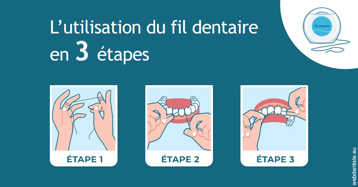 https://dr-medioni-philippe.chirurgiens-dentistes.fr/Fil dentaire 1